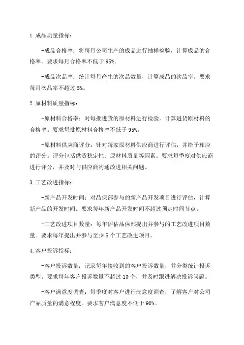 品保部2024年KPI考核指标