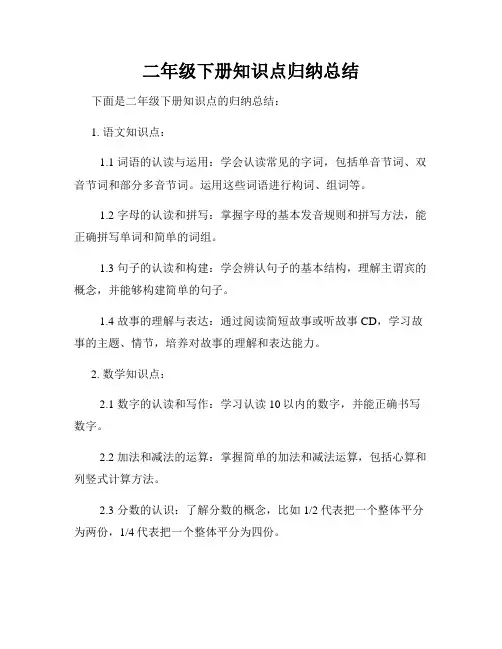 二年级下册知识点归纳总结