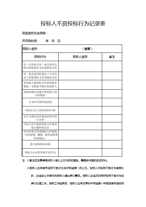 投标人不良投标行为记录表