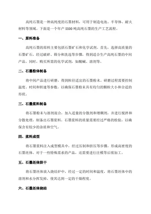 年产5500吨高纯石墨生产工艺流程
