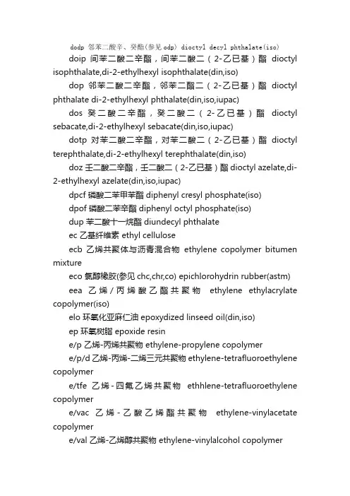 塑料及树脂缩写代号（2）_生物化学英语词汇