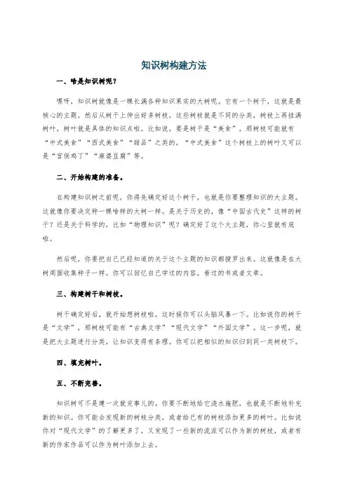 知识树构建方法