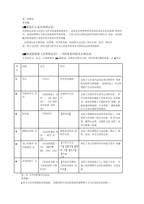 自然辩证法考点总结