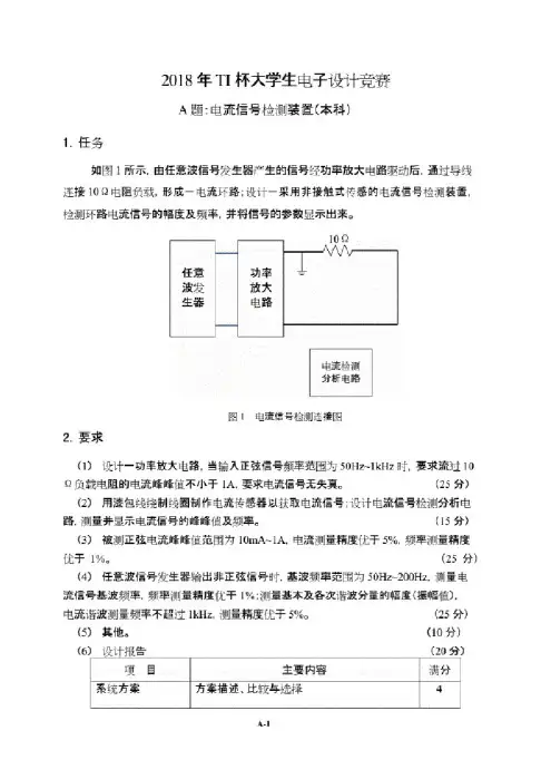 2018年ti杯大学生电子设计竞赛题
