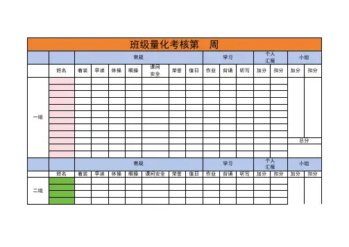 班级周量化考核表
