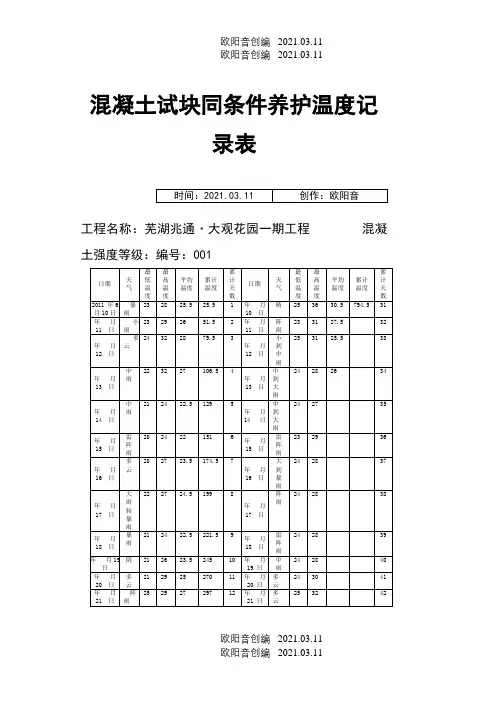 混凝土试块同条件养护温度记录表之欧阳音创编