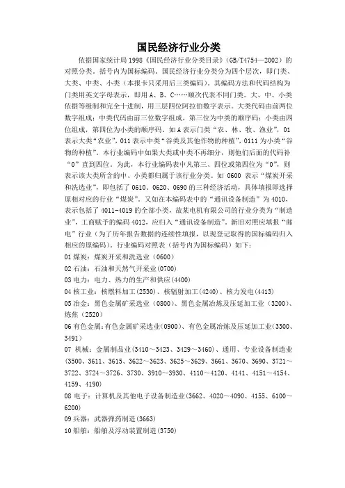 国民经济行业分类明细2020
