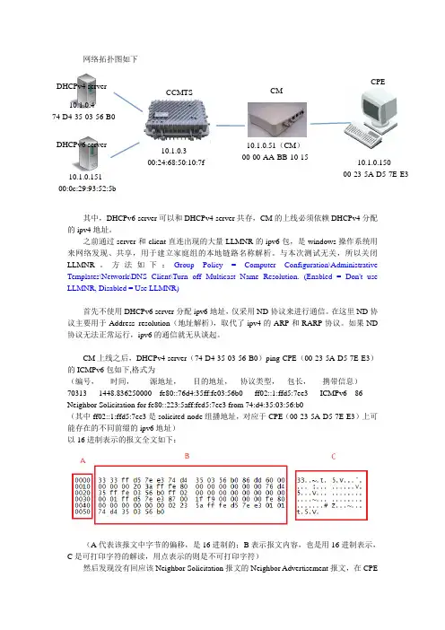 CM ipv6抓包分析