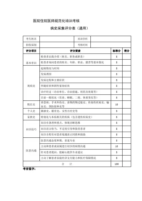 规培医师评分表