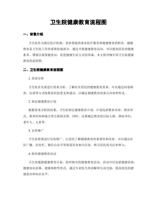 卫生院健康教育流程图