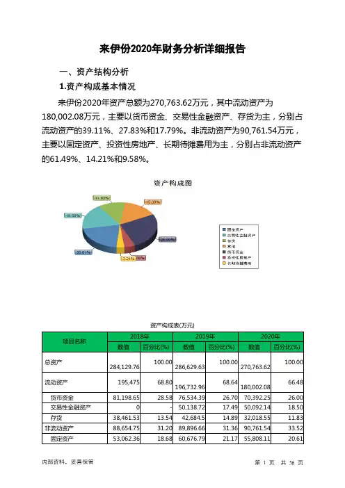 来伊份2020年财务分析详细报告