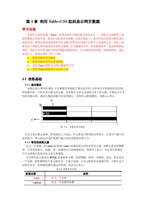 Table+CSS