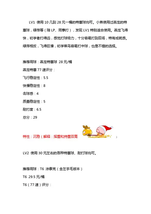 推荐几款羽毛球