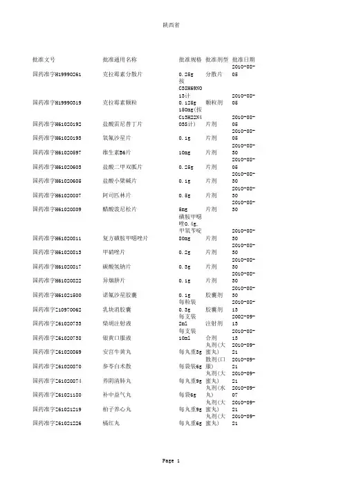 陕西省基本药物目录品种电子版