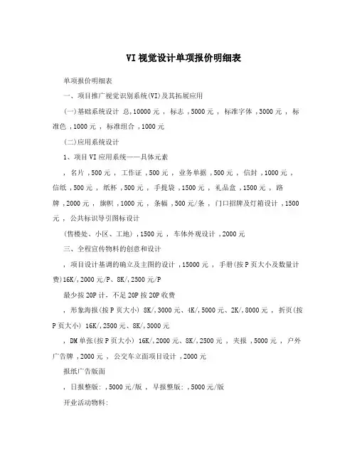 VI视觉设计单项报价明细表
