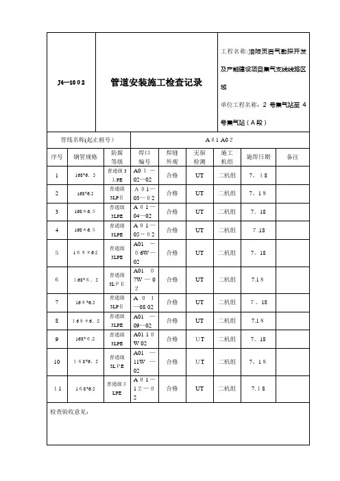 管道安装施工检查记录