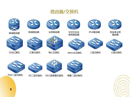 常用网络拓扑图图标库