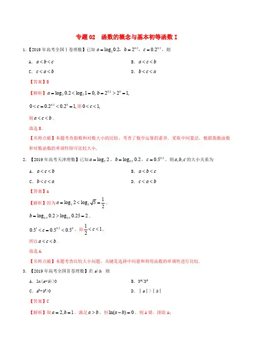 三年高考2017_2019高考数学真题分项汇编专题03导数及其应用选择题填空题理含解析