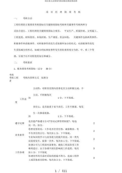 项目部人员绩效考核表格范例范例范例