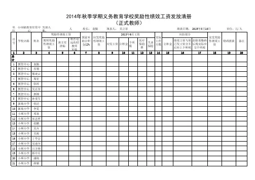 工资发放花名册