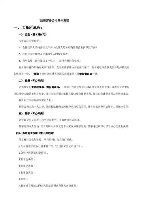 办理劳务公司如何办理标准流程