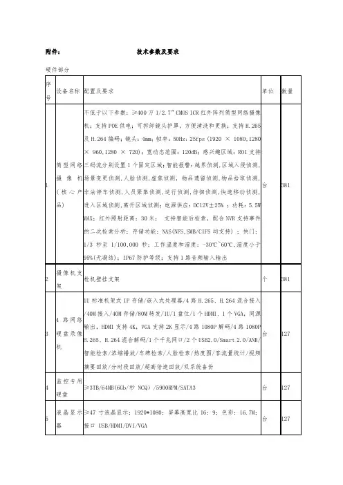 技术参数及要求