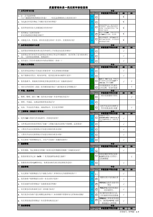 供应商审核检查表