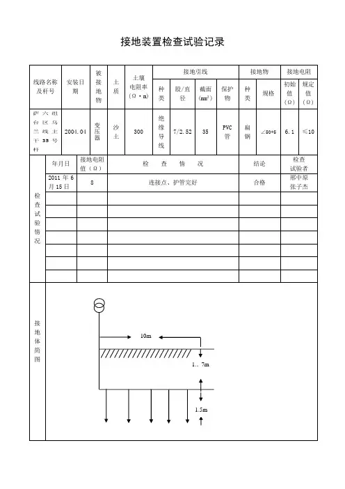 接地装置试验记录(综合)