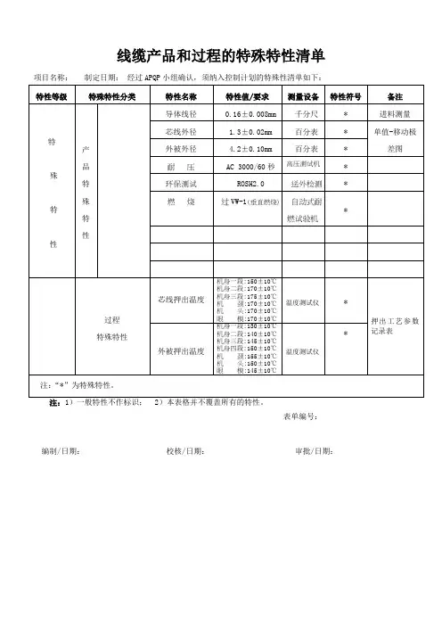 APQP线缆产品和过程的特殊特性清单