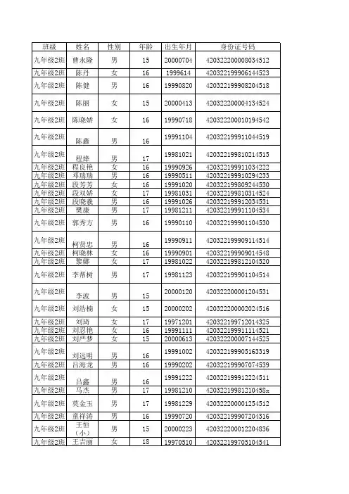 九二班学生学生信息汇总表1