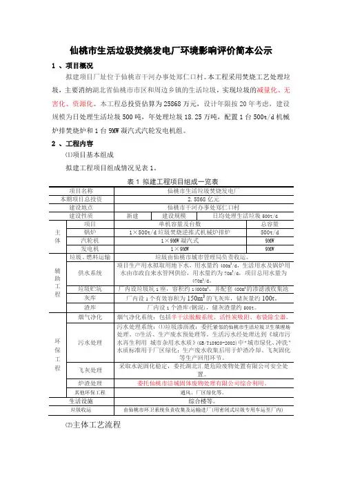 生活垃圾焚烧发电厂环境影响评价