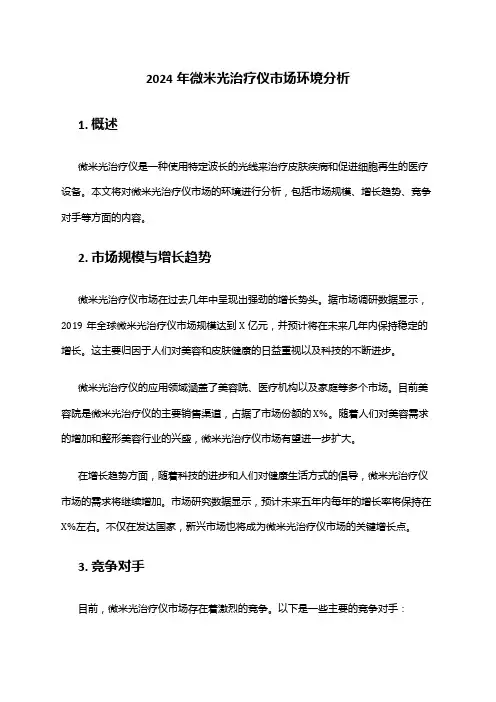 2024年微米光治疗仪市场环境分析