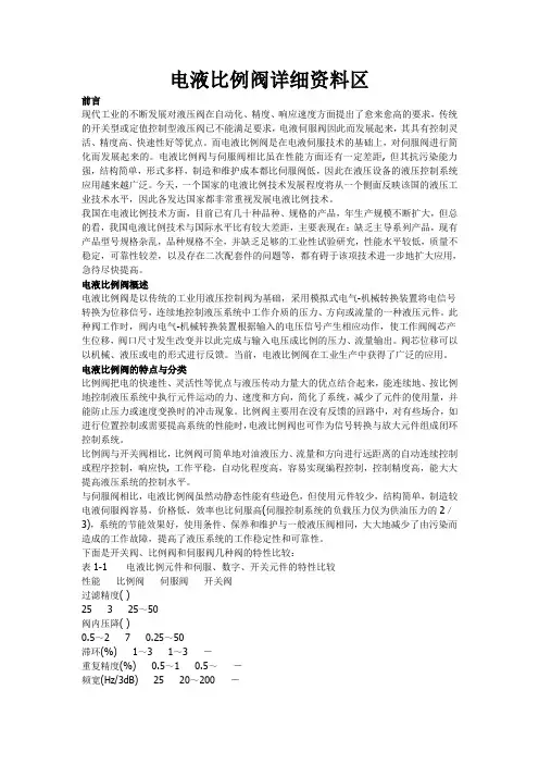 电液比例阀详细资料区