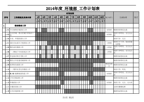 物业环境部工作计划表