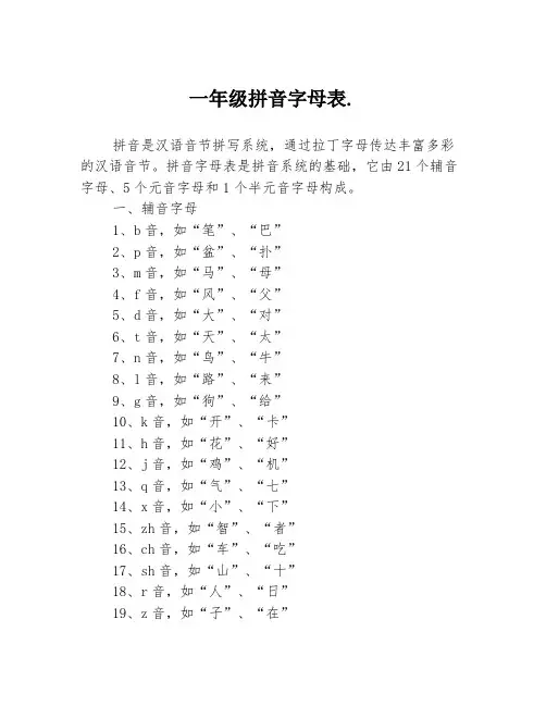 一年级拼音字母表.