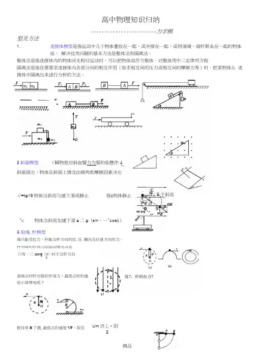 高中物理受力分析中常见模型