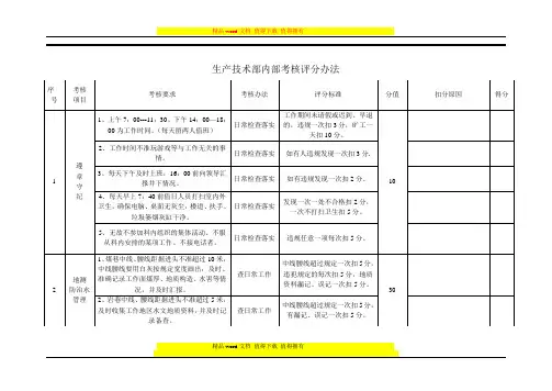 生产技术部内部考核评分办法