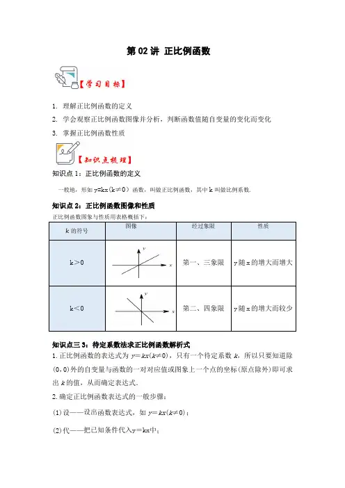 第02讲 正比例函数(知识解读+题型精讲+随堂检测)(原卷版)