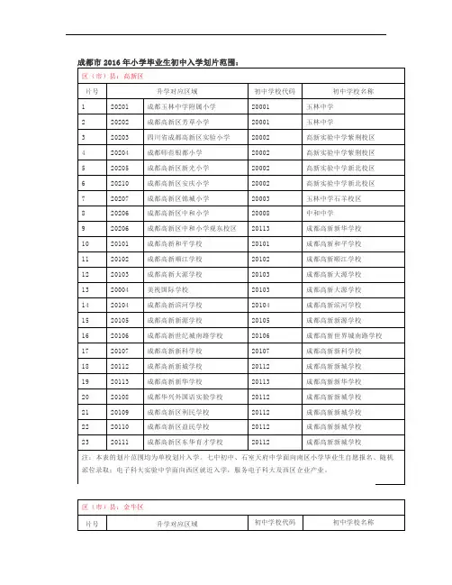 成都小升初划片摇号对口中学一览表(含天府新区)附入学图解!