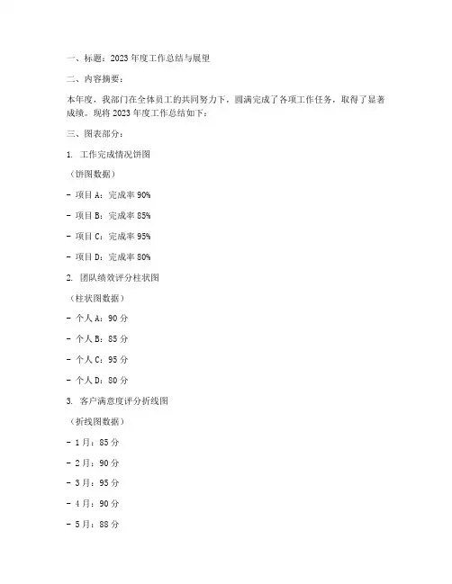 工作总结用的图表