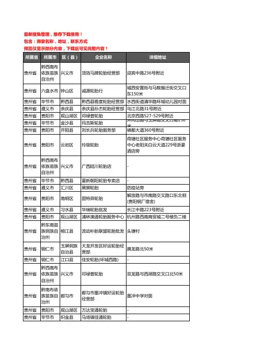 新版贵州省汽车轮胎企业公司商家户名录单联系方式地址大全3259家