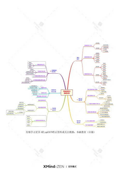 第2章 电子测量技术思维导图