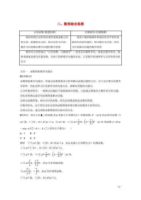 高考数学二轮复习 数学思想领航 二 数形结合思想专题突破讲义 文
