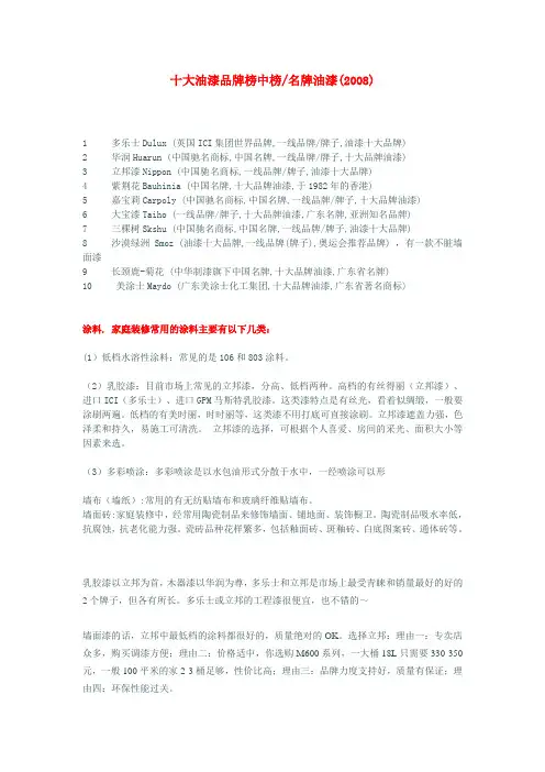 十大油漆品牌榜中榜