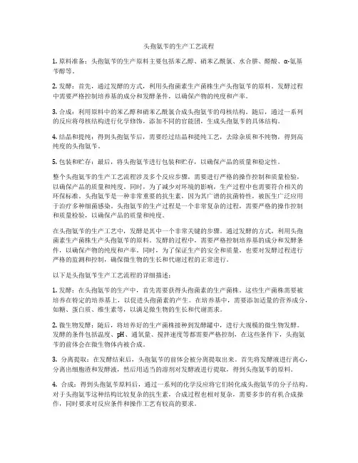 头孢氨苄的生产工艺流程