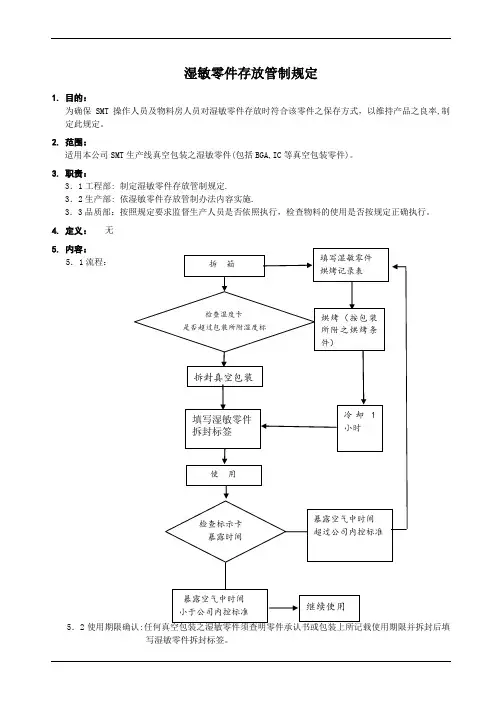 湿敏零件存放管制规定