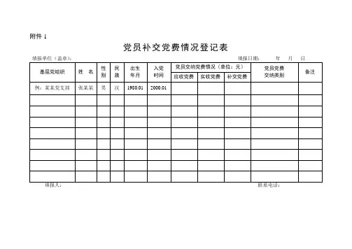 3.党员补交党费情况登记表