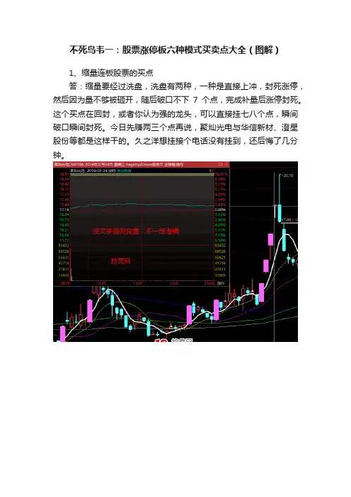 不死鸟韦一：股票涨停板六种模式买卖点大全（图解）