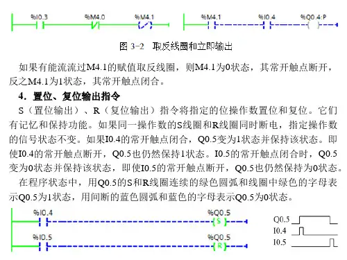 S71200PLC编程及应用第4版课件第3章