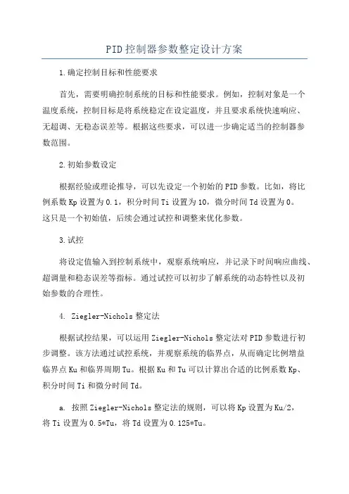 PID控制器参数整定设计方案